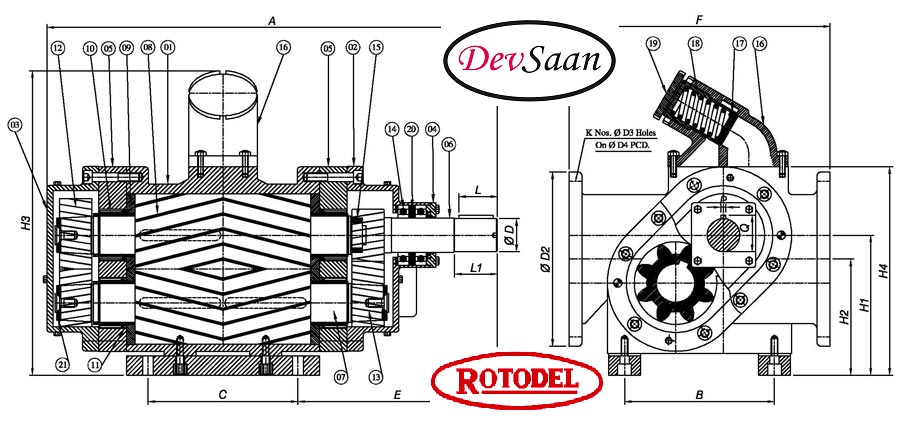 Gear Pump Rotari NDX Pompa Kapal Tanker 8" - Image 9