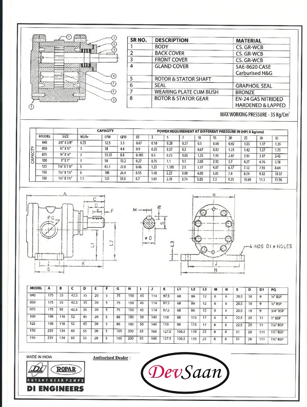 Gear Pump Helikal DW-II 150 Pompa Tekanan Tinggi 1.5" GP - Image 7