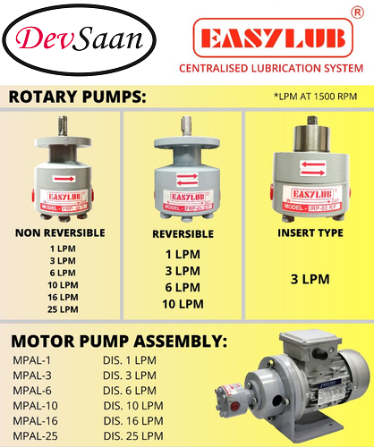 Rotary Lube Pump FRP-6-R Pompa Lubrikasi 1/4" - Image 6