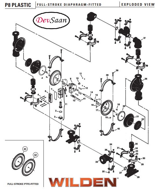Diaphragm Pump P8 Pompa Diafragma Wilden Rekondisi 2" - Image 8