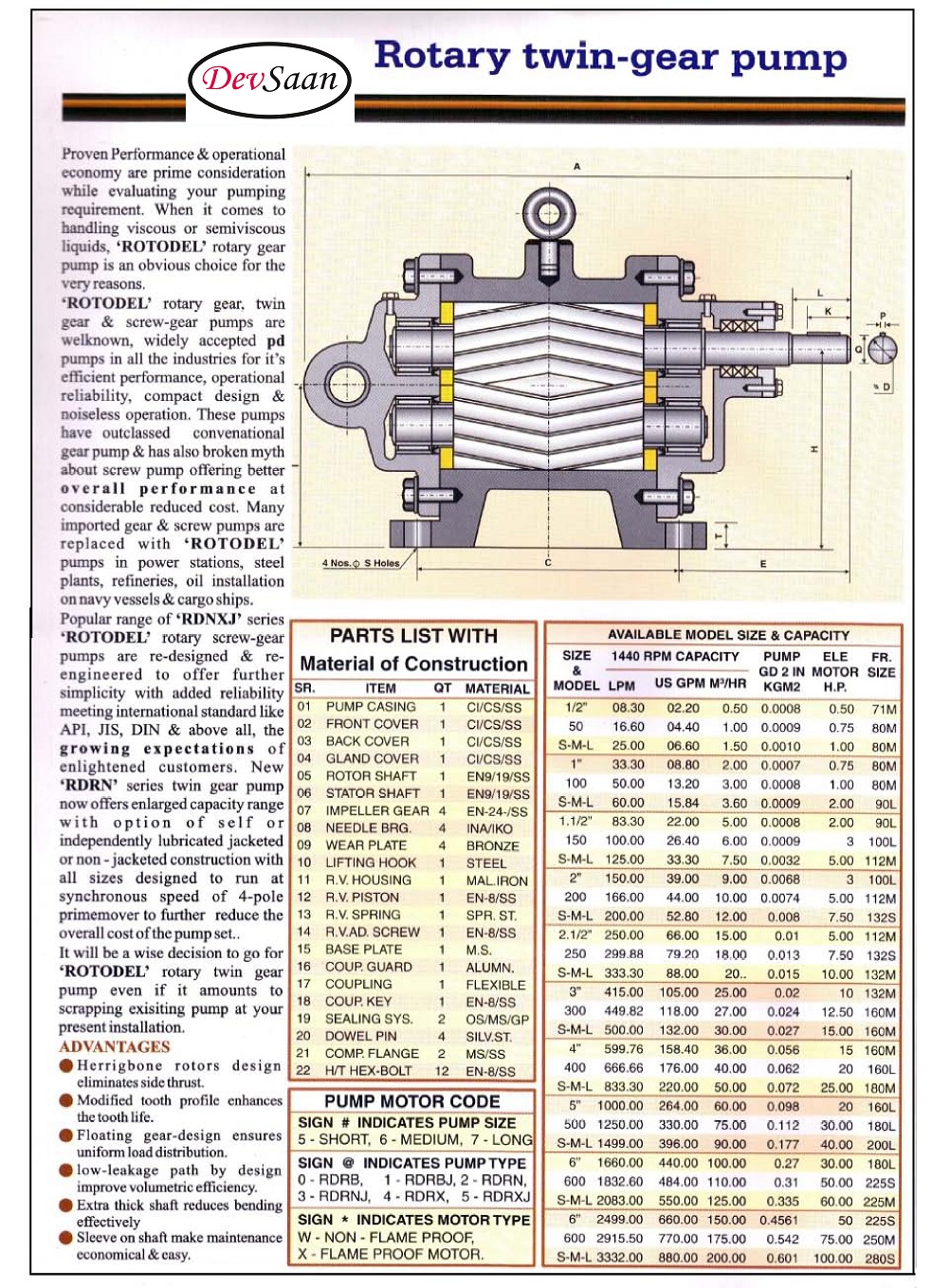 Gear Pump Rotari Jacket RDRBJ 250L Pompa Aspal 2.5" GP - Image 8