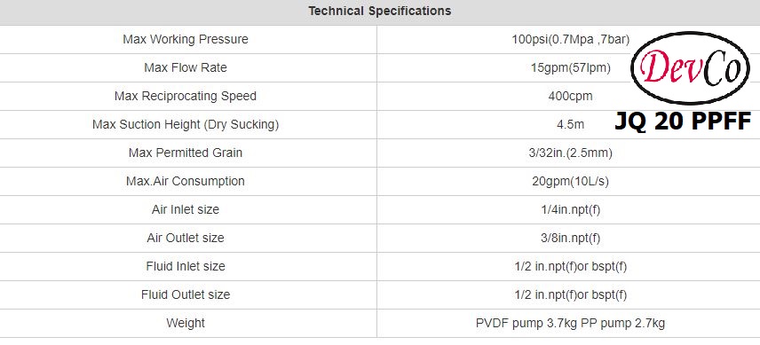 Diaphragm Pump JQ 20 PPFF Pompa Diafragma Devco 3/4" - Image 6