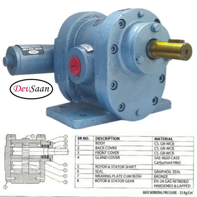 Gear Pump Helikal DW-II 050 Pompa Tekanan Tinggi 1/2" GP - Image 5
