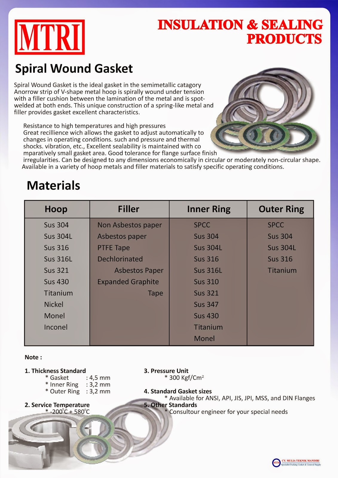 SPIRAL WOUND GASKET ( SWG ) – Trademall.id