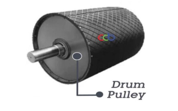 Drum Pulley