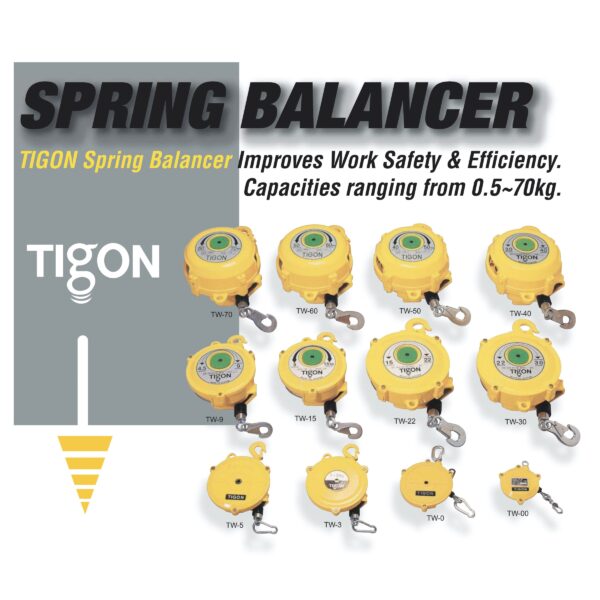Spring Balancer – trademall.id