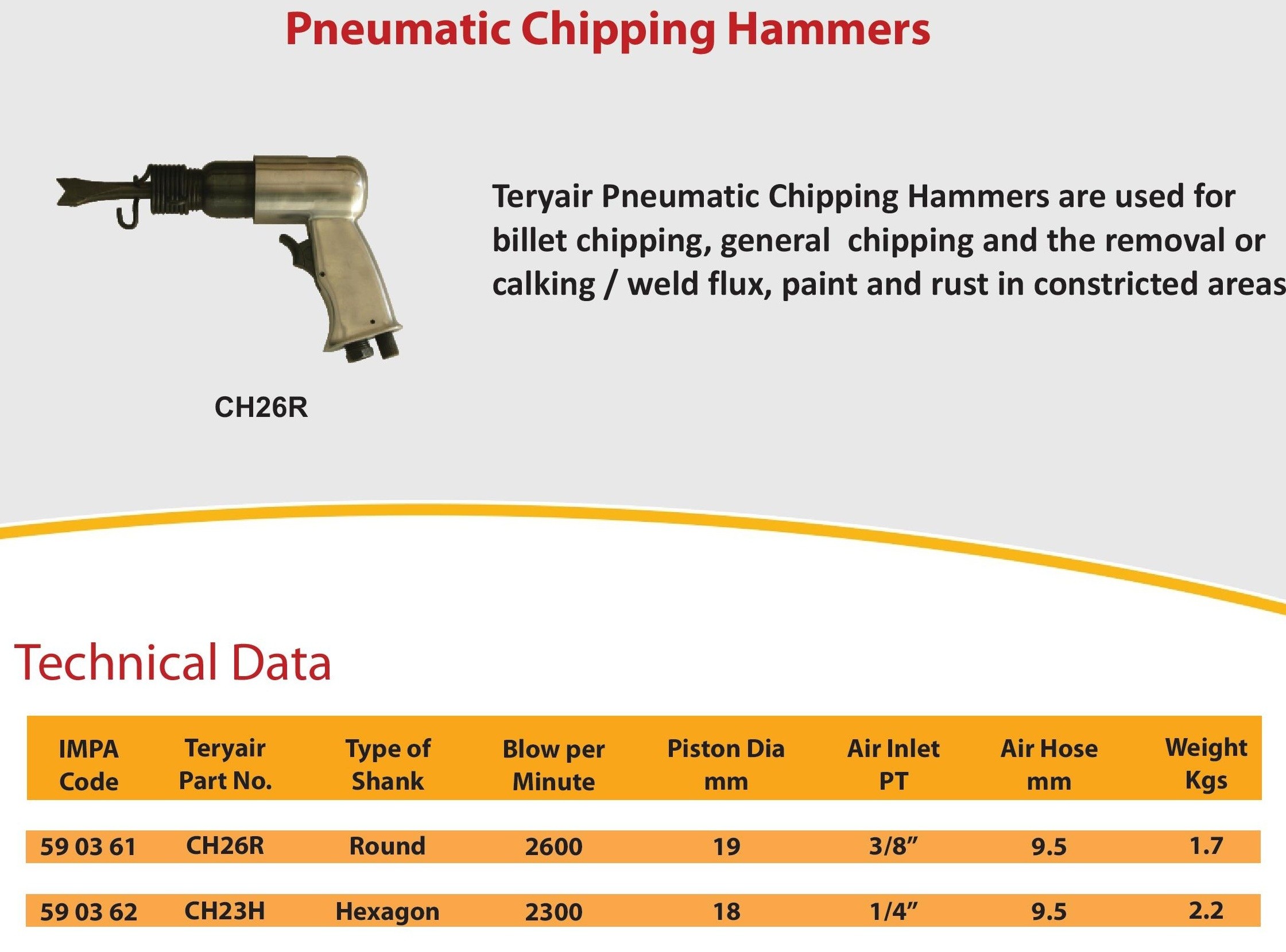 Air Chipping Hammer Hexagon CH23H - 18 mm - IMPA 59 03 62 - Air inlet 1/4" - Image 3
