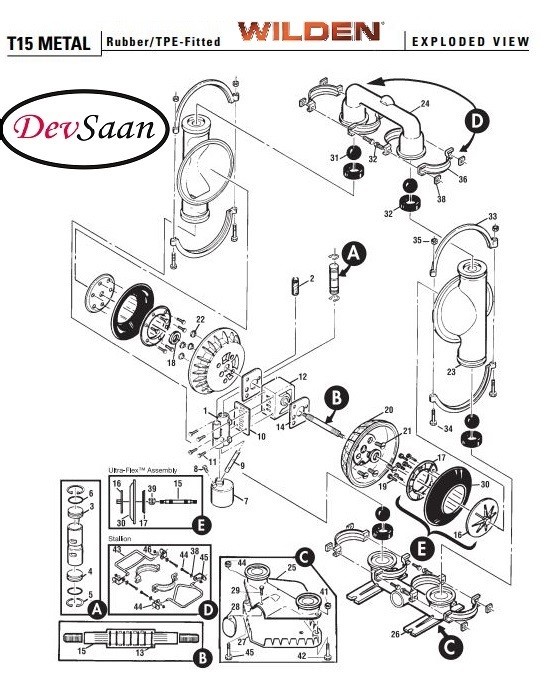 Diaphragm Pump M15 Pompa Diafragma Wilden Rekondisi - 3" - Image 7