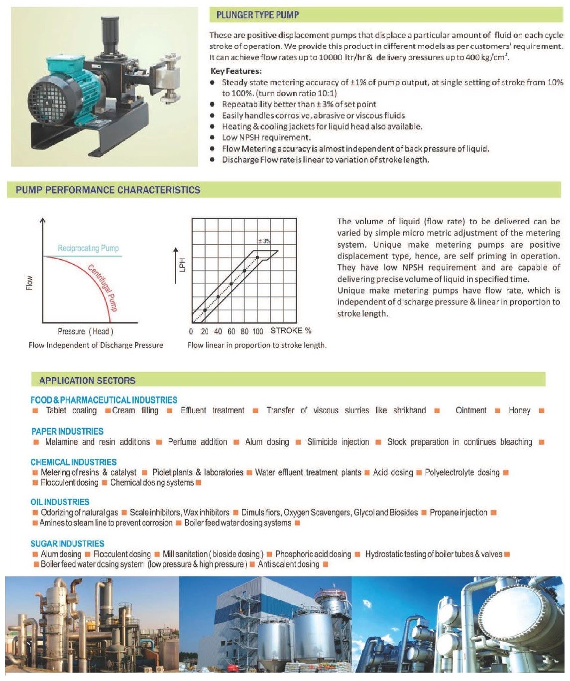Pompa Dosing MP13160 SS-316 Plunger Metering Pump - 31 LPH 60 Bar - Image 7