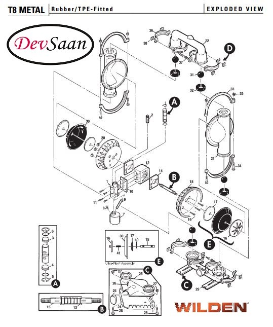 Diaphragm Pump T8 ALN Pompa Diafragma Wilden - 2" - Image 8